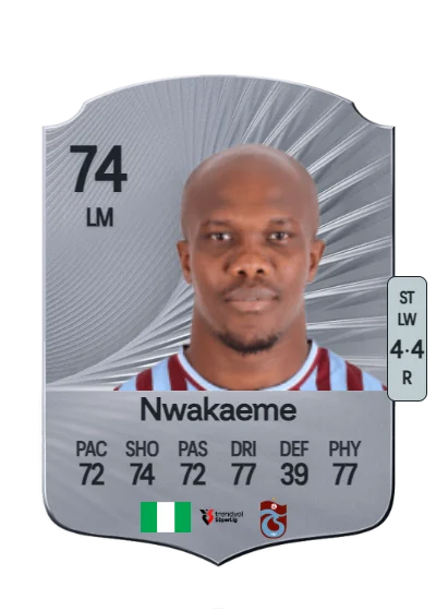 Anthony Nwakaeme card