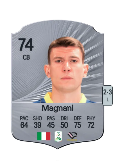 Giangiacomo Magnani card