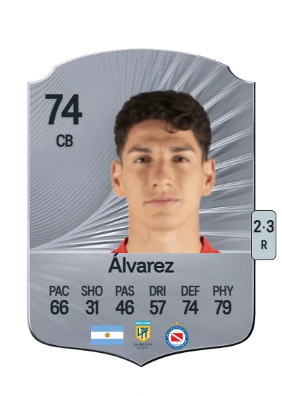 Francisco Álvarez card