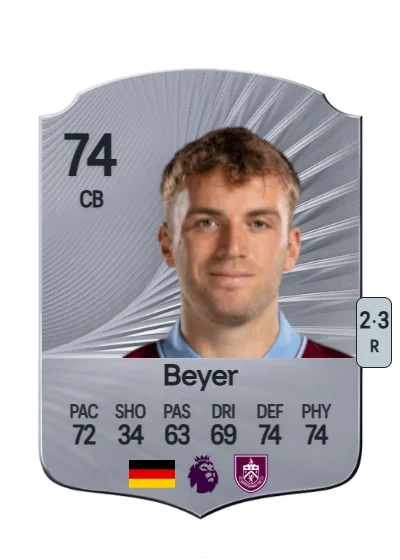 Jordan Beyer card
