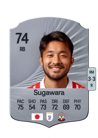 Yukinari Sugawara card