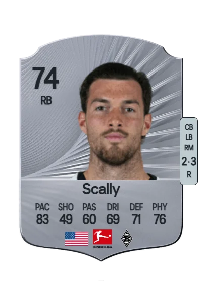 Joe Scally card
