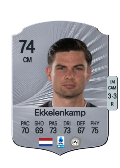 Jurgen Ekkelenkamp card