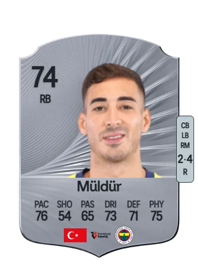 Mert Müldür card