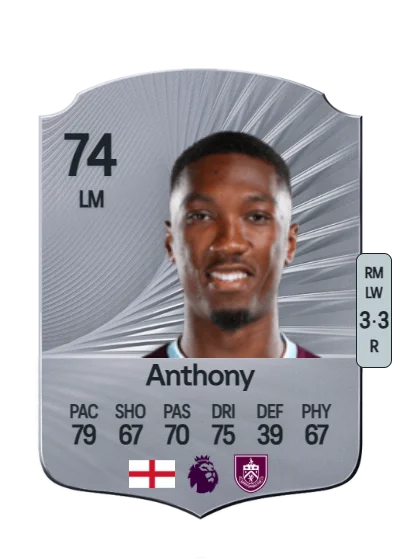 Jaidon Anthony card