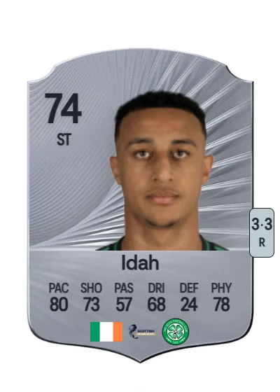 Adam Idah card