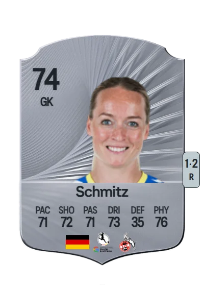 Lisa Schmitz card