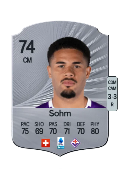 Simon Sohm card