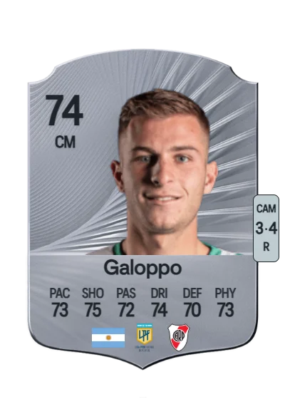 Giuliano Galoppo card