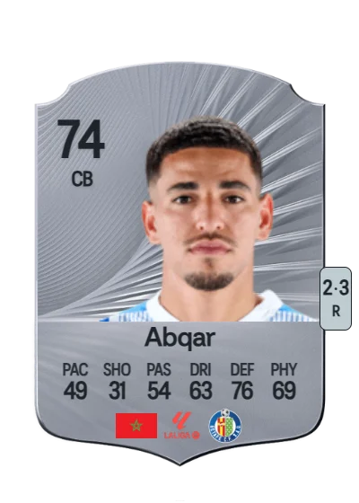 Abdelkabir Abqar card
