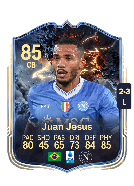 Juan Guilherme Nunes Jesus