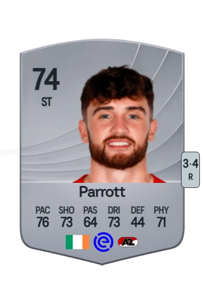 Troy Parrott card