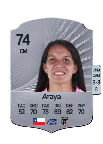 Karen Araya card