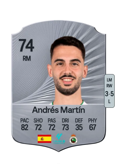 Andrés Martín García card