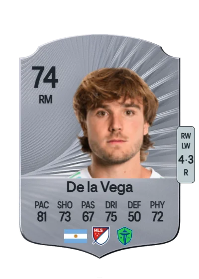 Pedro De la Vega card