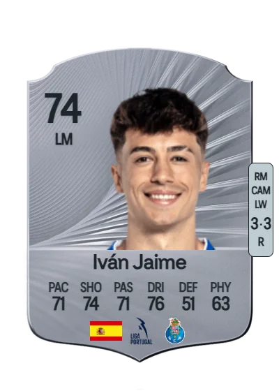Iván Jaime Pajuelo card