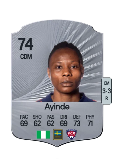 Halimatu Ayinde card