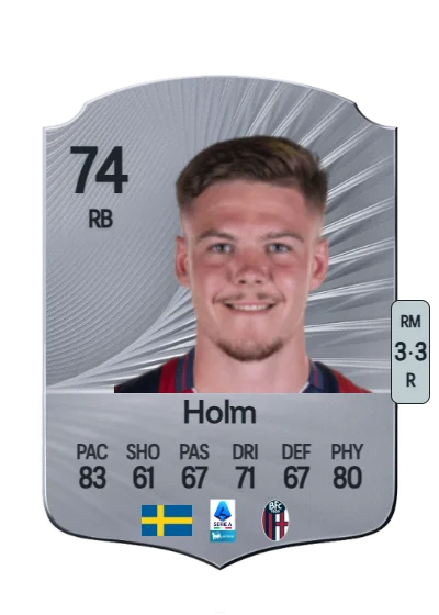 Emil Holm card