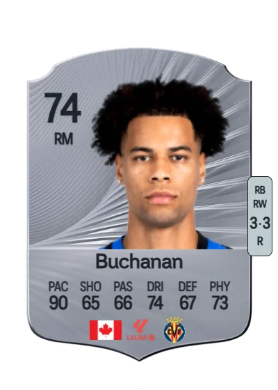 Tajon Buchanan card