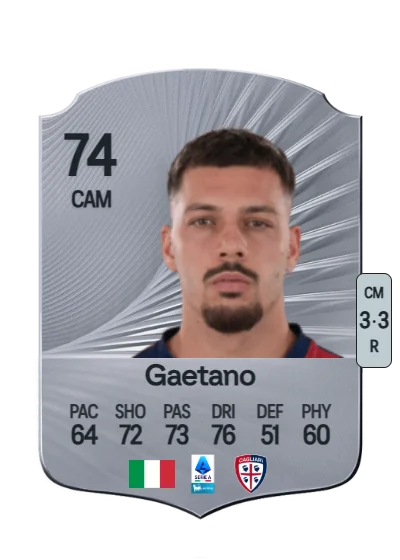Gianluca Gaetano card