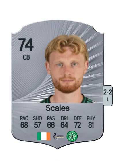 Liam Scales card