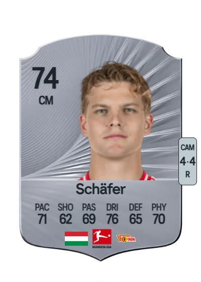 András Schäfer card