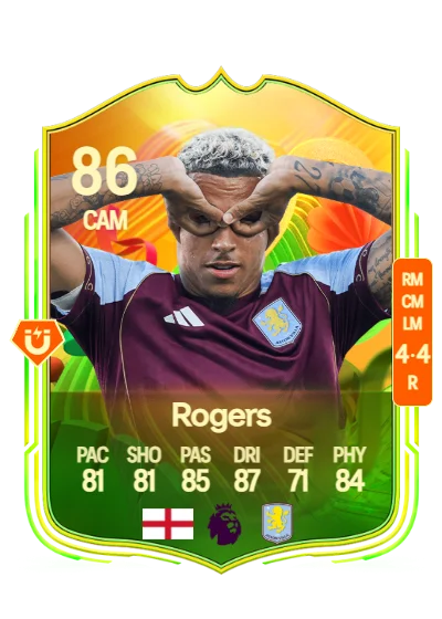 Morgan Rogers card