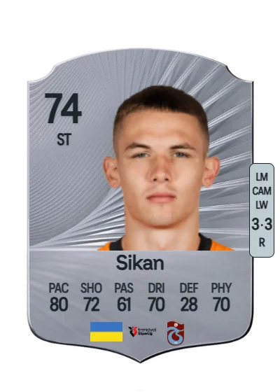 Danylo Sikan card