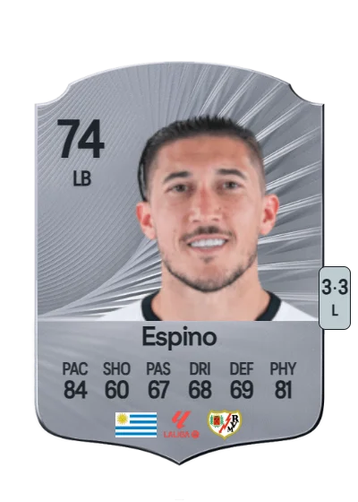 Alfonso Espino card