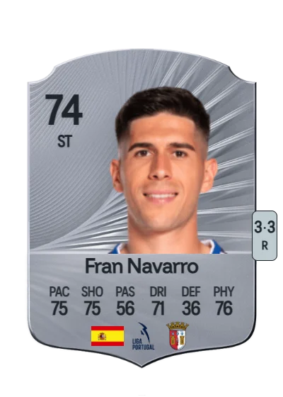 Francisco José Navarro Aliaga card