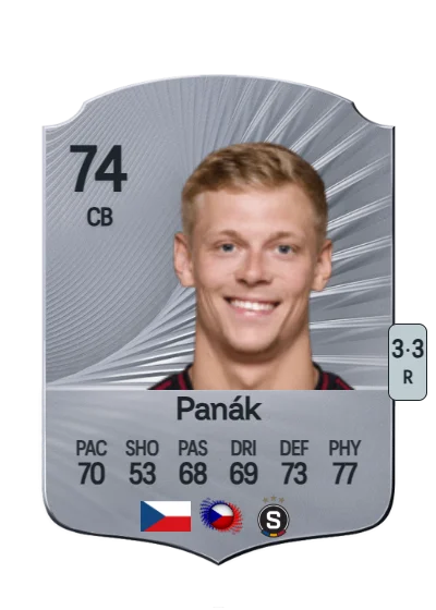 Filip Panák card