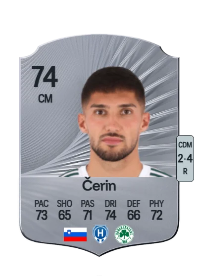 Adam Gnezda Čerin card