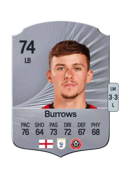 Harrison Burrows card