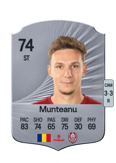 Louis Munteanu card