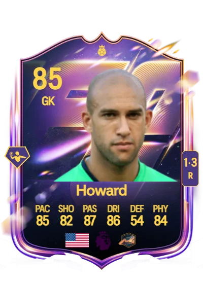 Tim Howard card