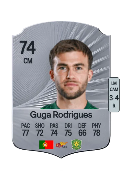Gonçalo Rosa Pereira Rodrigues card