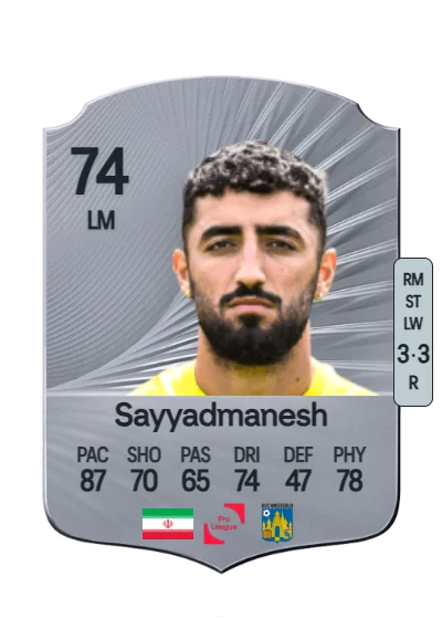 Allahyar Sayyadmanesh card