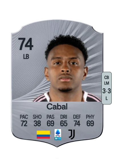 Juan David Cabal card