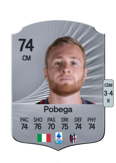 Tommaso Pobega card