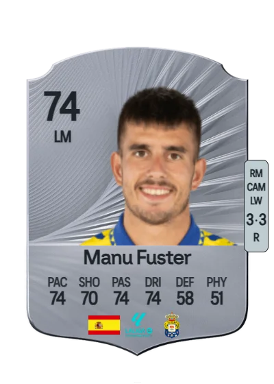 Manuel Fuster Lázaro card