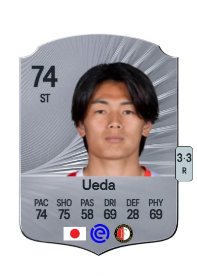 Ayase Ueda card