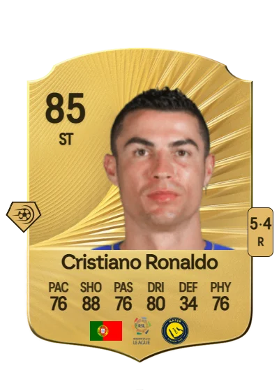 C. Ronaldo dos Santos Aveiro card