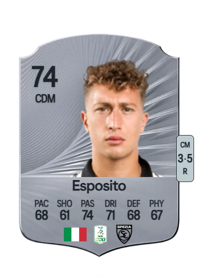 Salvatore Esposito card