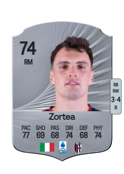 Nadir Zortea card