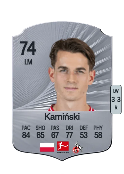 Jakub Kamiński card