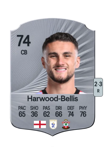 Taylor Harwood-Bellis card