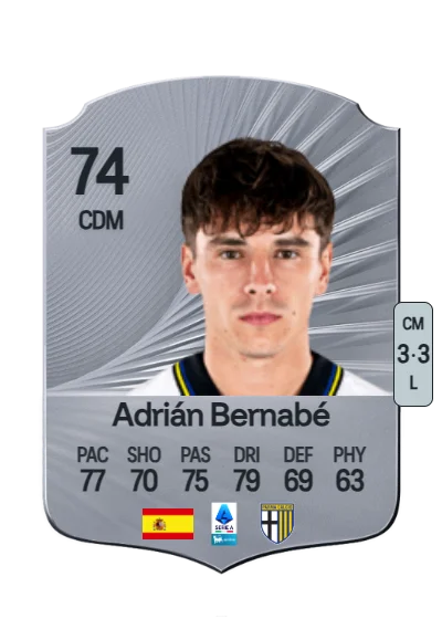 Adrián Bernabé García card