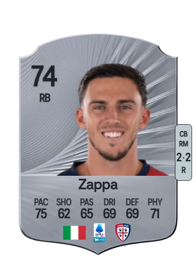 Gabriele Zappa card