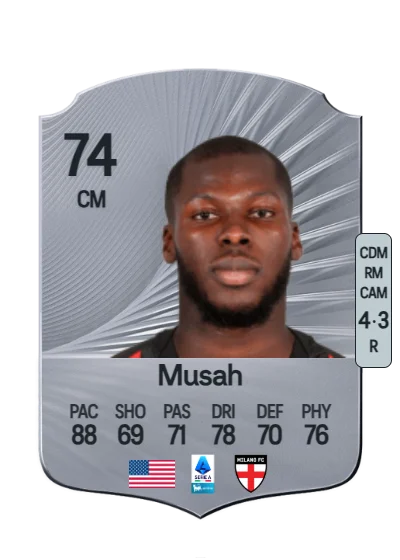 Yunus Musah card