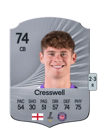Charlie Cresswell card